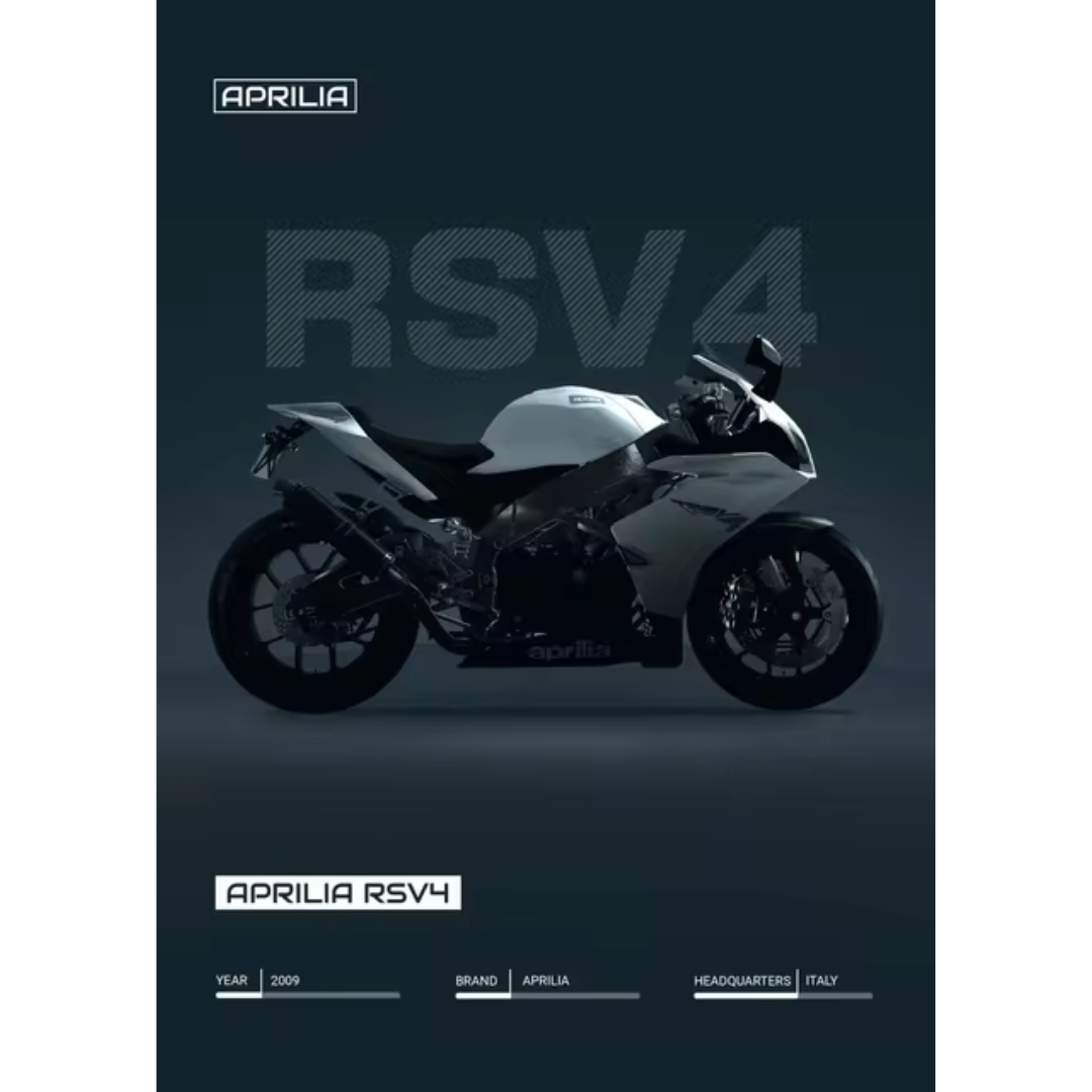 APRILIA RSV4 (Poster)