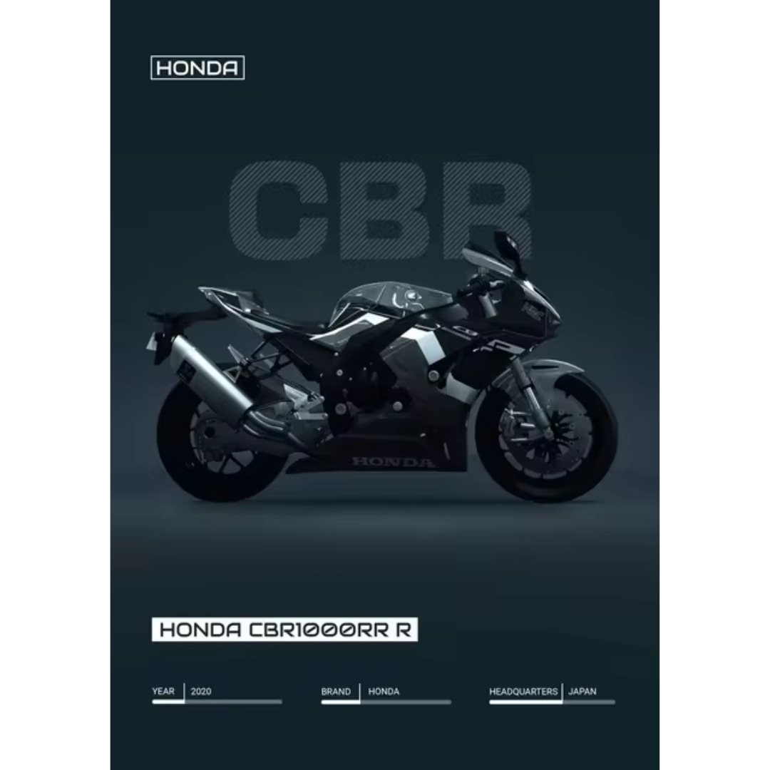 HONDA CBR 1000RR (Poster)